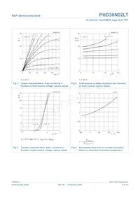 PHD38N02LT Datasheet Pagina 7