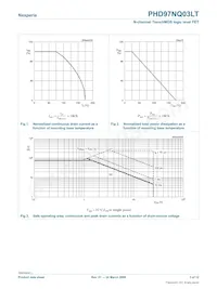 PHD97NQ03LT Datasheet Pagina 3