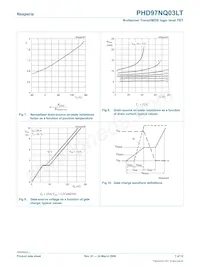 PHD97NQ03LT 데이터 시트 페이지 7