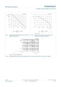 PHK04P02T Datasheet Page 4