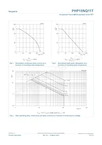 PHP18NQ11T Datasheet Page 3