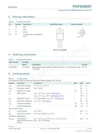 PHP20N06T Datasheet Page 2