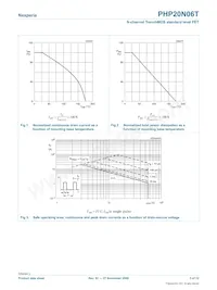 PHP20N06T Datasheet Page 3