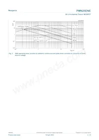 PMN25ENEX Datasheet Page 4