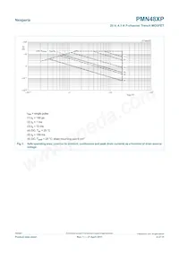 PMN48XPAX Datasheet Page 4