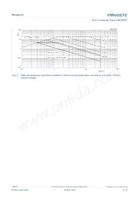PMN50EPEX Datasheet Page 4