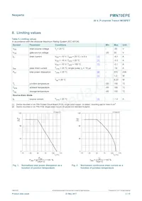 PMN70EPEX Datasheet Page 3