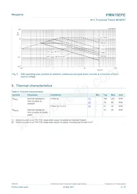PMN70EPEX Datasheet Page 4