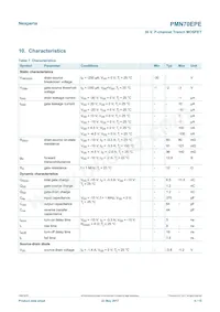 PMN70EPEX Datasheet Page 6