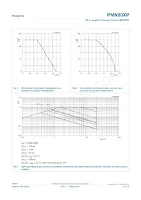 PMN80XP Datasheet Pagina 3