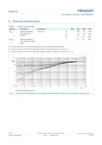 PMN80XP Datasheet Page 4