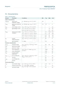 PMPB20XPEAX Datasheet Page 6