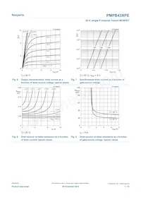 PMPB43XPE Datasheet Page 7