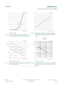 PMPB43XPE Datasheet Pagina 8