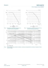 PMT200EPEX Datasheet Page 4