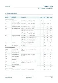 PMV27UPEAR Datasheet Page 6