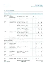 PMV28UNEAR Datasheet Page 6