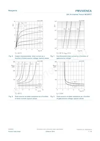 PMV50ENEAR Datasheet Page 7