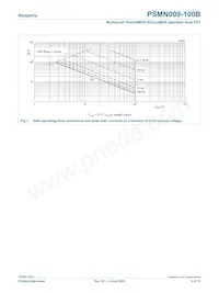 PSMN009-100B Datasheet Page 4