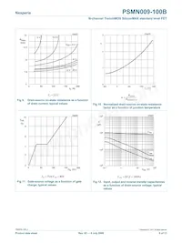 PSMN009-100B Datasheet Pagina 8