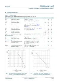 PSMN009-100P Datasheet Page 3