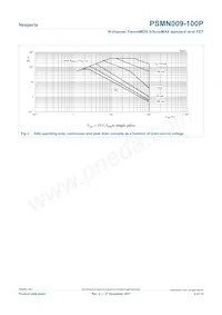 PSMN009-100P Datasheet Page 4