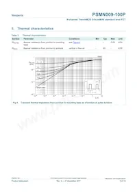 PSMN009-100P Datasheet Page 5