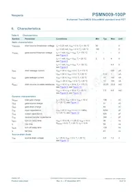 PSMN009-100P Datasheet Pagina 6