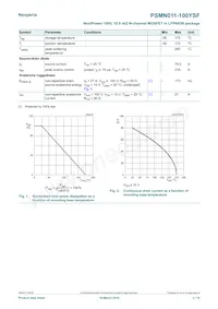 PSMN011-100YSFX Datenblatt Seite 3