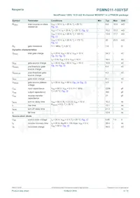 PSMN011-100YSFX Datasheet Pagina 6