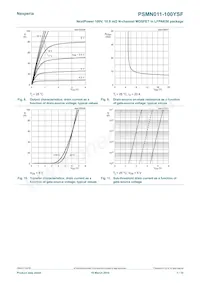 PSMN011-100YSFX數據表 頁面 7