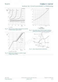 PSMN011-100YSFX Datasheet Pagina 8