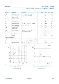PSMN011-60MSX Datasheet Pagina 6