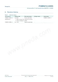 PSMN012-80BS Datasheet Pagina 11