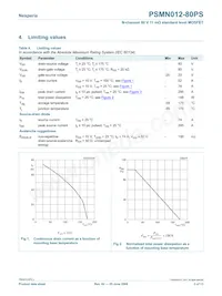PSMN012-80PS Datasheet Page 3
