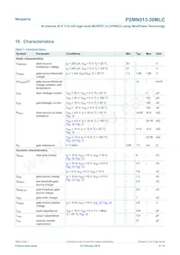 PSMN013-30MLC數據表 頁面 5