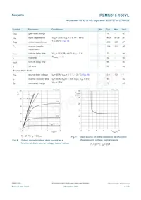 PSMN015-100YLX數據表 頁面 6