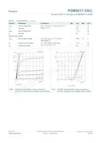 PSMN017-30EL Datasheet Page 6