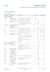 PSMN018-100ESFQ Datasheet Page 6