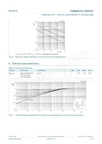 PSMN018-100PSFQ Datasheet Page 5