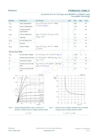 PSMN020-30MLCX Datasheet Page 6