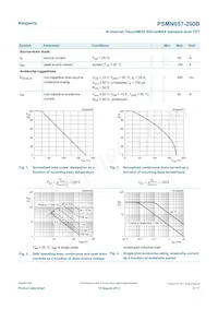 PSMN057-200B Datasheet Page 3