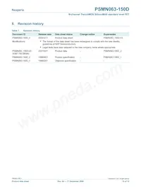 PSMN063-150D Datasheet Pagina 10