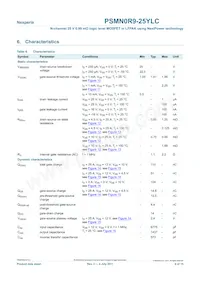 PSMN0R9-25YLC數據表 頁面 6
