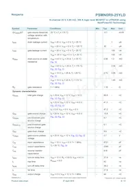PSMN0R9-25YLDX數據表 頁面 6