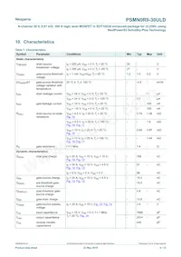 PSMN0R9-30ULDX Datasheet Pagina 6