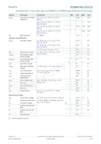 PSMN1R0-25YLDX數據表 頁面 6
