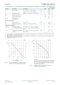 PSMN1R0-40SSHJ Datasheet Page 3