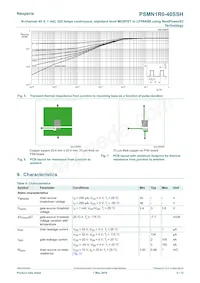 PSMN1R0-40SSHJ Datasheet Page 5