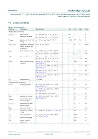 PSMN1R0-40ULDX數據表 頁面 6